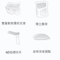 Sihoo Doro S100 人體工學辦公椅 白色